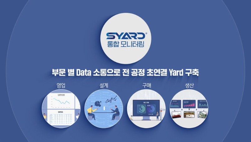 SYARD 참고이미지.jpg