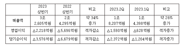 [크기변환]KakaoTalk_20230814_172329003.png