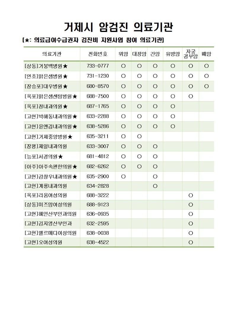 [크기변환]홍보물(거제암검진 의료기관)001.jpg