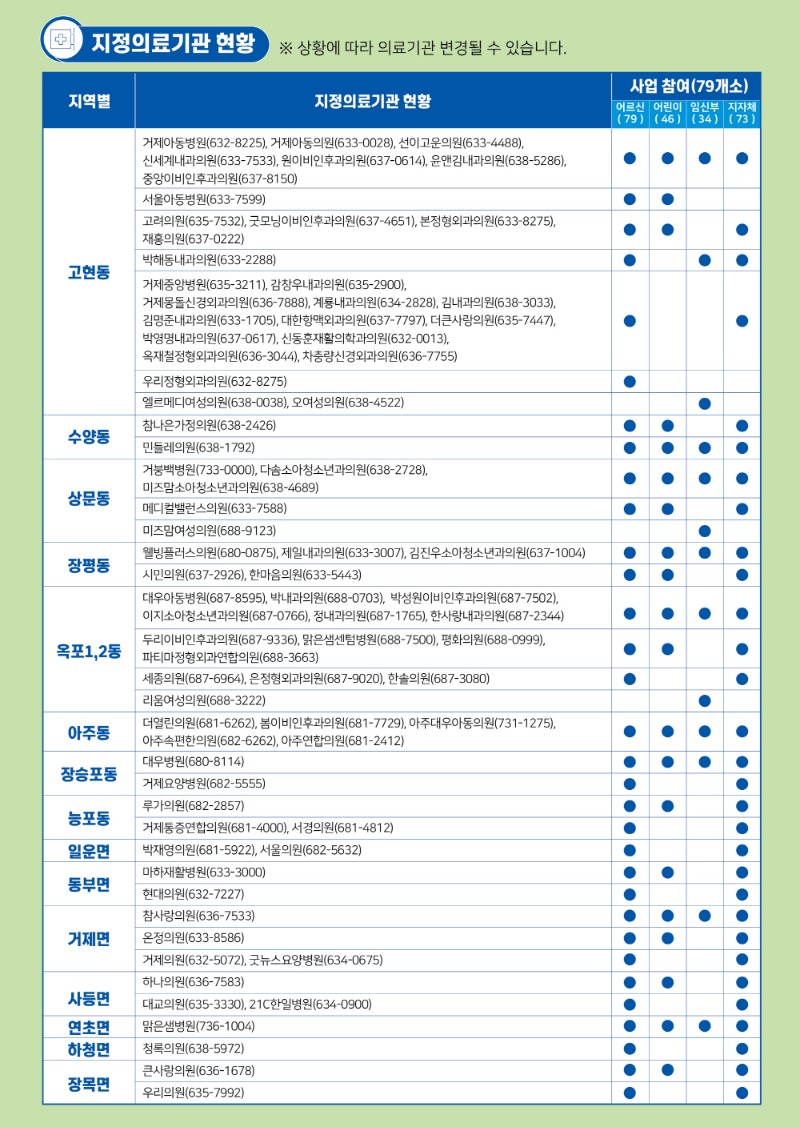 [크기변환]인플루엔자(위탁의료기관).jpg