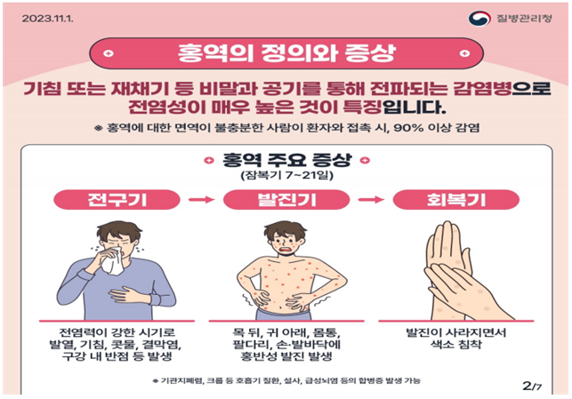 [크기변환]6-2. 관련사진(거제시, ‘홍역 전세계적 유행, 해외여행시 예방수칙 준수 철저’).PNG