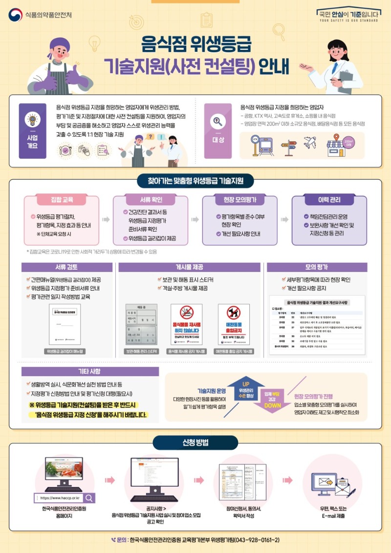 [크기변환]3-2. 관련사진(2024년 음식점 위생등급제 기술지원 사업 참여 업소 모집).jpg