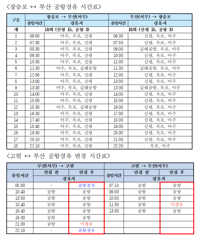 [크기변환]11-2. 관련사진(장승포~부산(서부)간 시외버스,‘아주동(한화오션 남문) 경유’).PNG