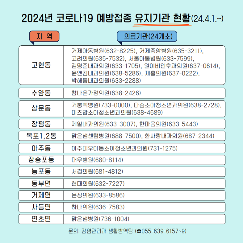 [크기변환]2-3. 관련사진(코로나19 고위험군 추가접종 실시 2).PNG