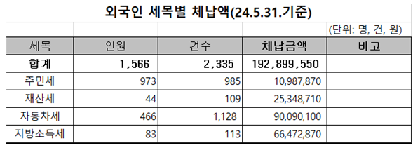 KakaoTalk_20240620_110647058.png