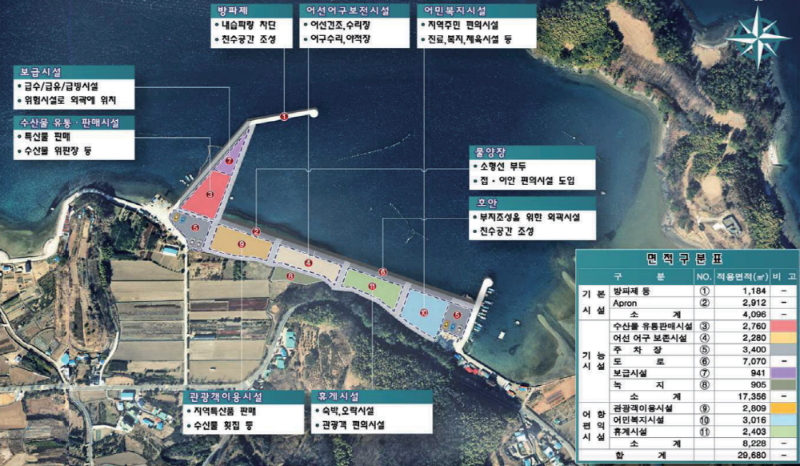 [크기변환]3-3. 관련사진(거제시 유계항 국가어항 예비대상항 선정 2 - 시설별 배치계획도(안)).png