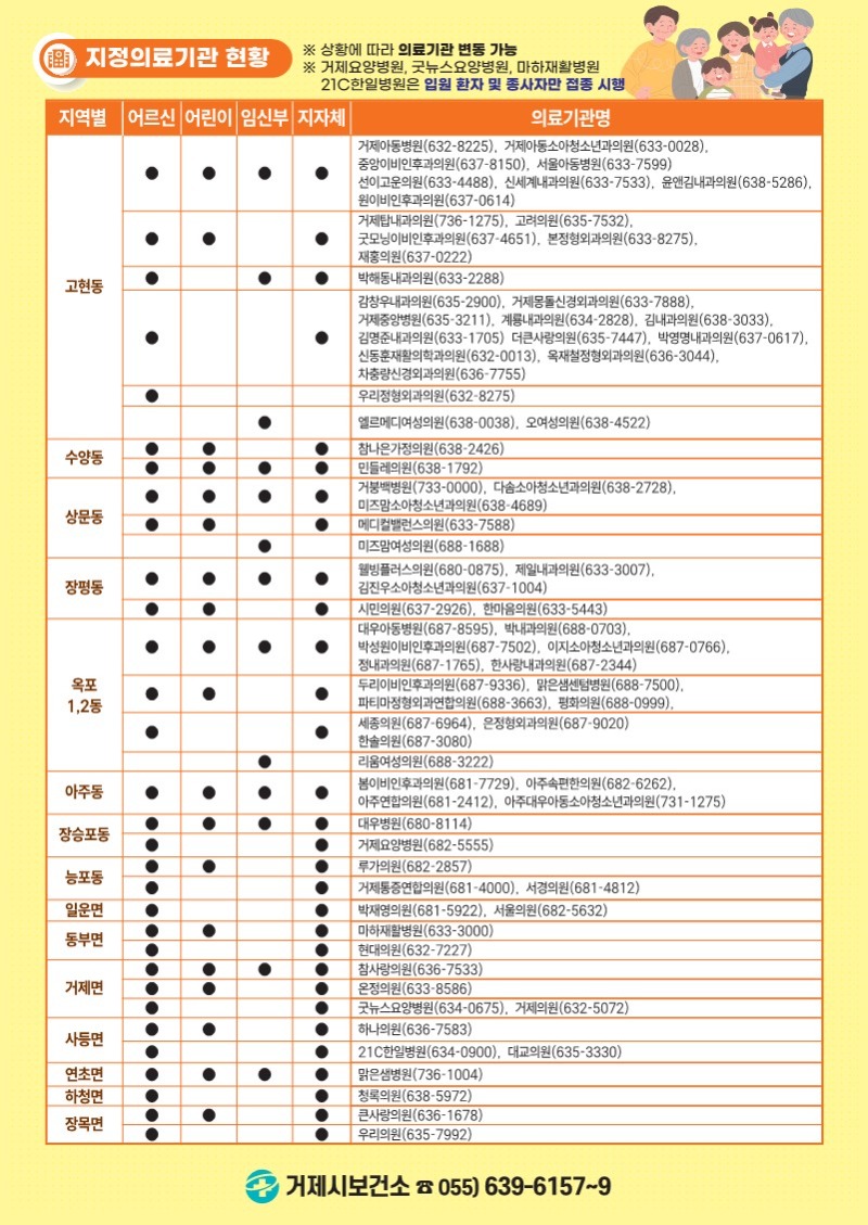 [크기변환]10-3. 관련사진(거제시, 2024~2025절기 인플루엔자 무료 예방접종 실시 2).jpg