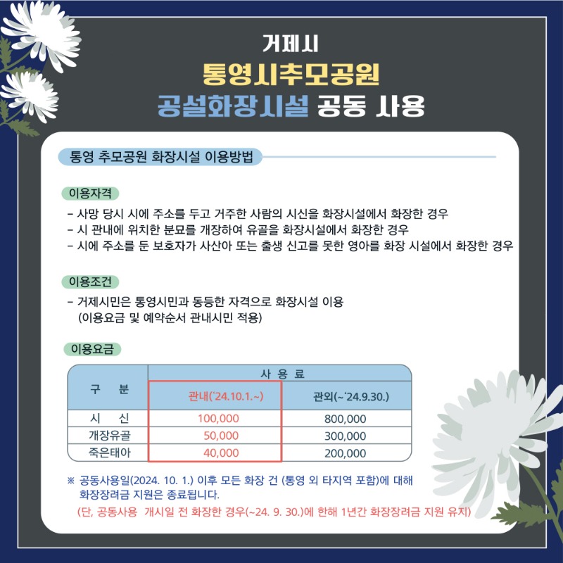 [크기변환]9-3. 관련사진(거제-통영, ‘24. 10.1.부터 화장시설 공동 사용 2).jpg