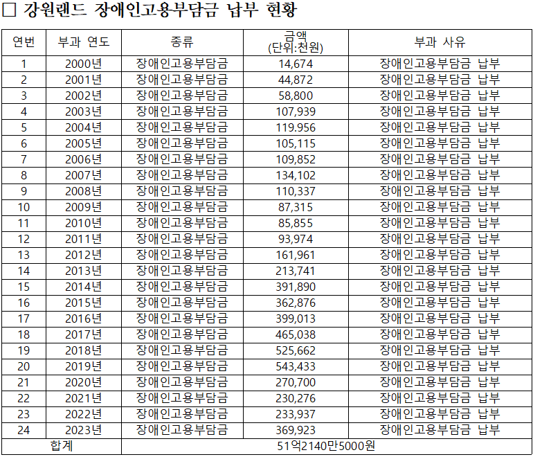 KakaoTalk_20241004_111942406.png