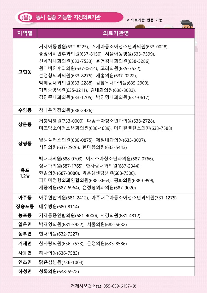 [크기변환]5-2. 관련사진(거제시, 인플루엔자와 코로나19 백신 동시 접종 실시).jpg