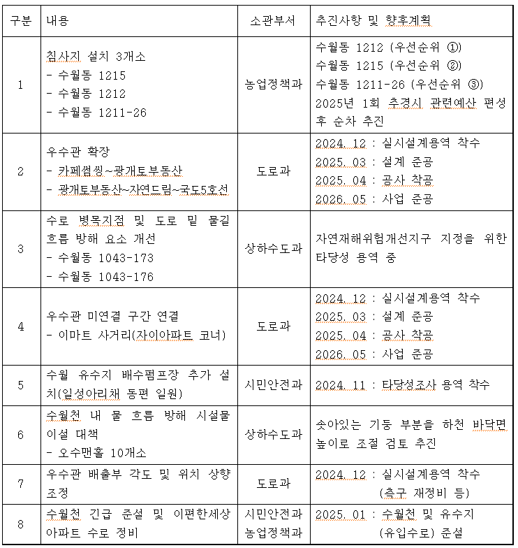 KakaoTalk_20250121_100749151.png